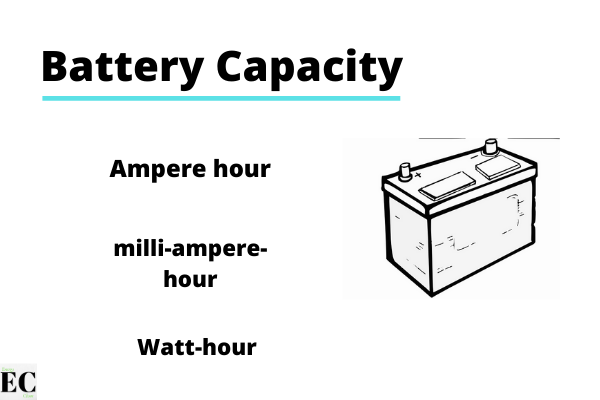 Battery Capacity: Watt-Hour (Wh), Ampere-Hour (Ah), Mah - Energy Clime