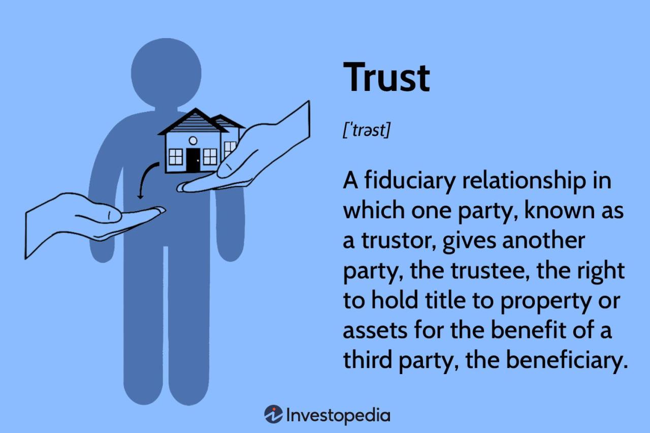 What Is A Legal Trust? Common Purposes, Types, And Structures