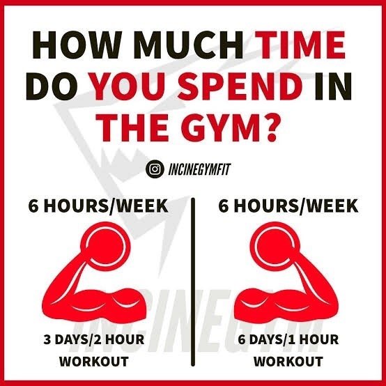 how-long-should-you-spend-at-the-gym-for-optimal-results