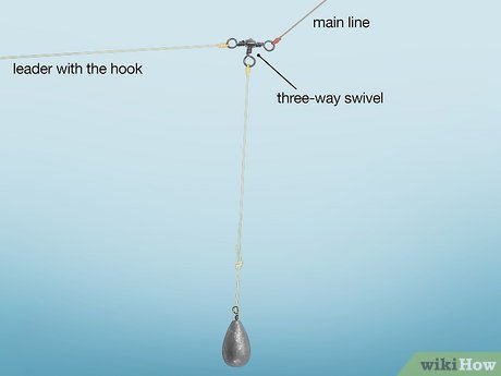 How To Put A Weight On A Fishing Line: 4 Types Of Sinkers
